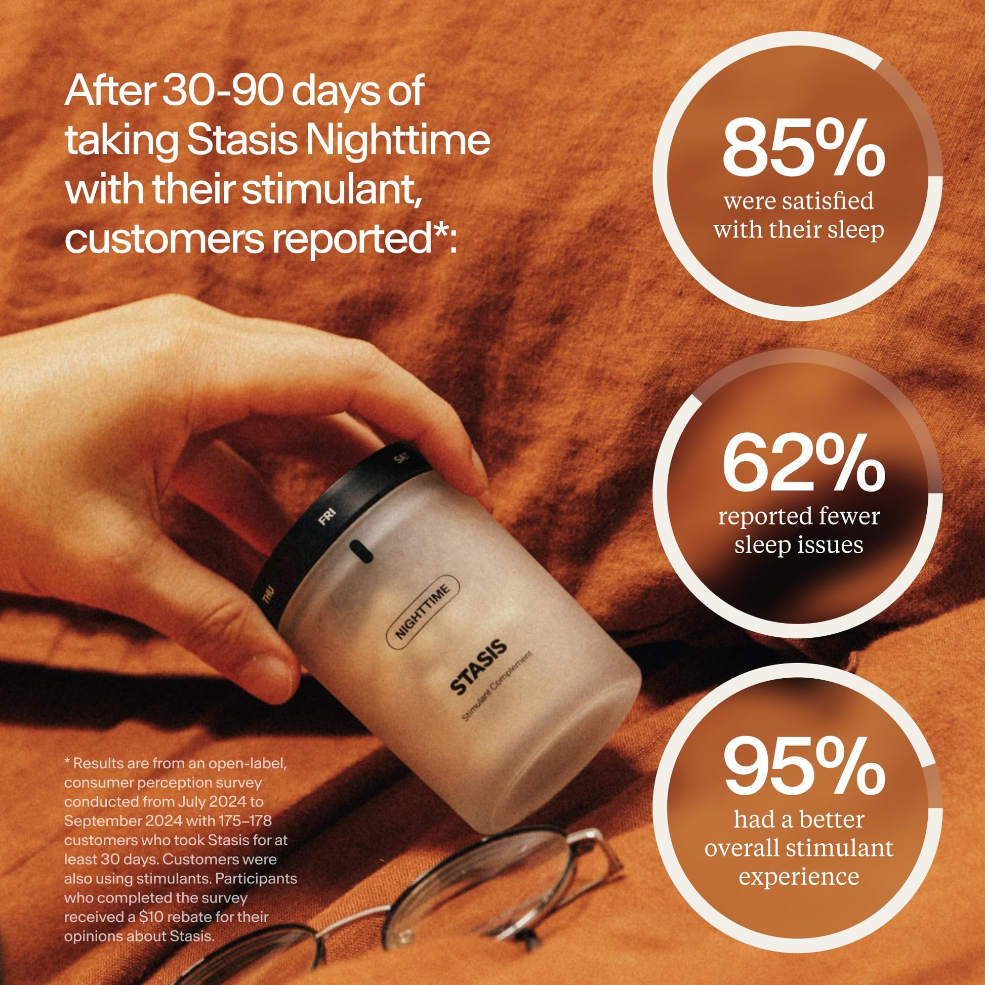 STASIS Nighttime Supplement for Men & Women with Magnesium, Melatonin, Zinc & Botanical Extracts, Evening Routine Support Capsules for Bedtime Use, Vegan, Non GMO, 25 Servings, 1 Month Supply - dailyvitalstore