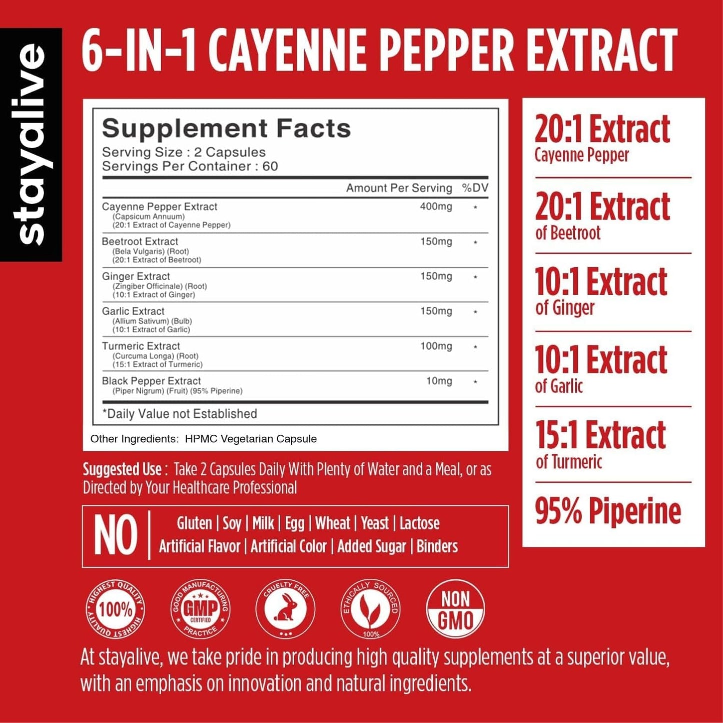 STAY ALIVE Cayenne Pepper Capsules, 6-in-1 Capsicum Blend w/Ginger, Garlic, Turmeric, Beet Root, and Black Pepper Extract, 120 Cayenne Capsules, - dailyvitalstore