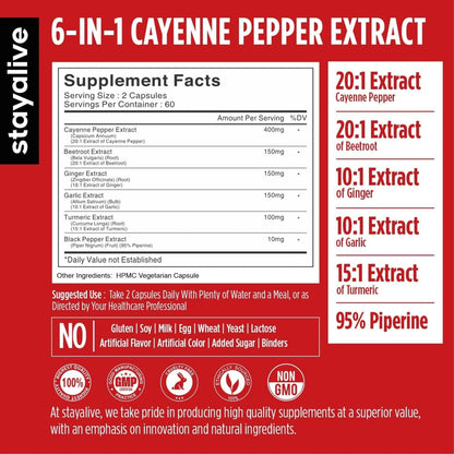 STAY ALIVE Cayenne Pepper Capsules, 6-in-1 Capsicum Blend w/Ginger, Garlic, Turmeric, Beet Root, and Black Pepper Extract, 120 Cayenne Capsules, - dailyvitalstore