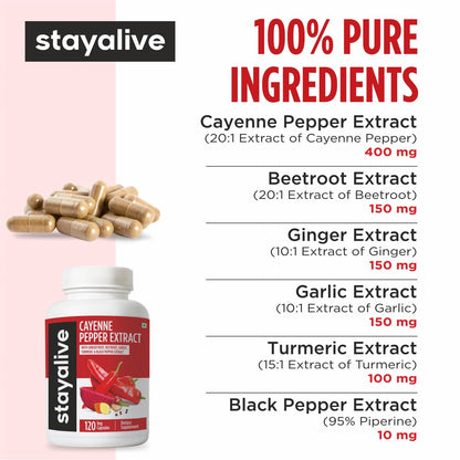 STAY ALIVE Cayenne Pepper Capsules, 6-in-1 Capsicum Blend w/Ginger, Garlic, Turmeric, Beet Root, and Black Pepper Extract, 120 Cayenne Capsules, - dailyvitalstore