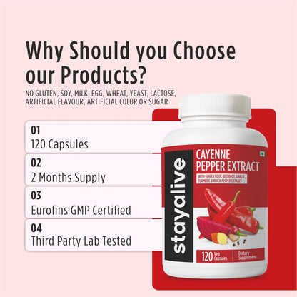 STAY ALIVE Cayenne Pepper Capsules, 6-in-1 Capsicum Blend w/Ginger, Garlic, Turmeric, Beet Root, and Black Pepper Extract, 120 Cayenne Capsules, - dailyvitalstore
