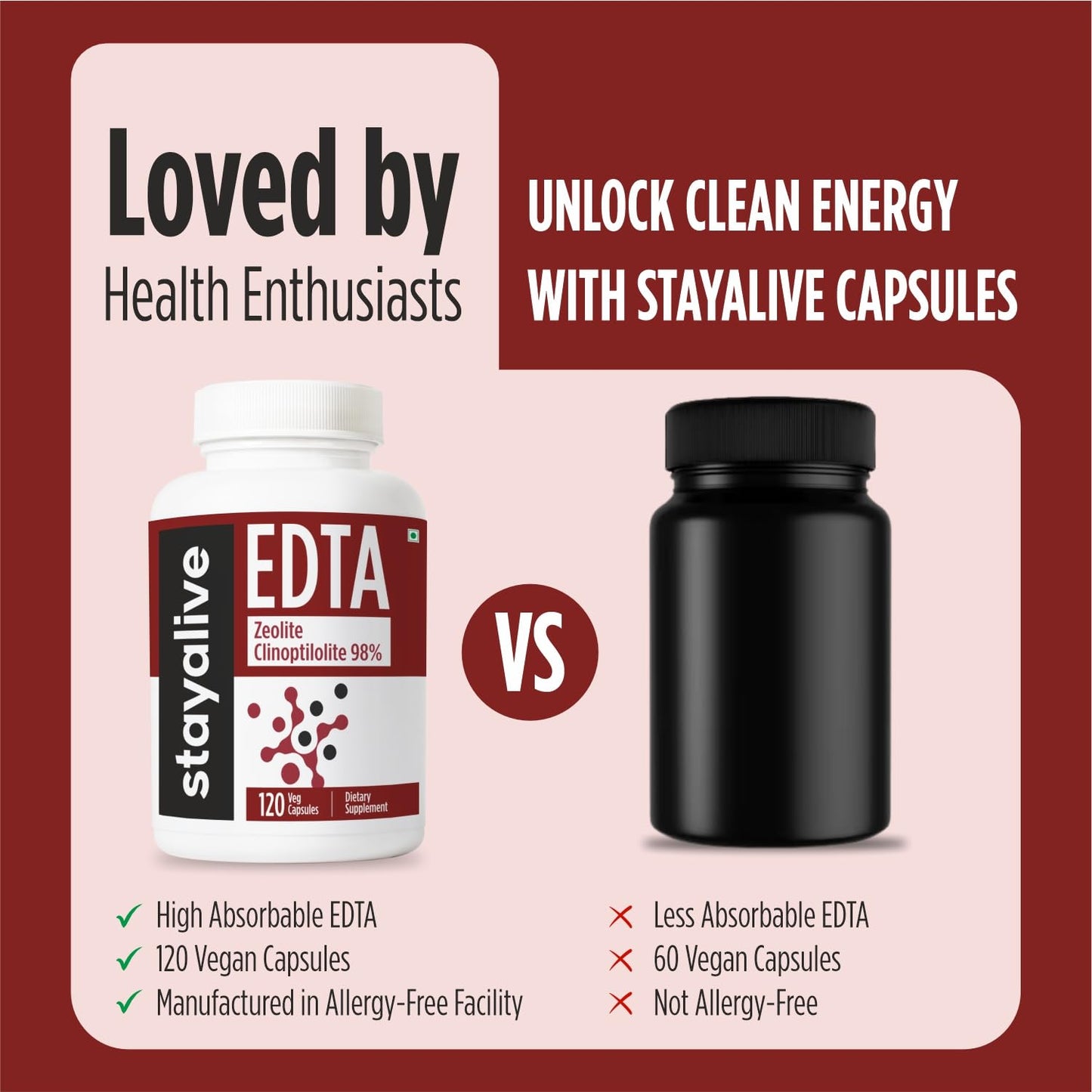 STAY ALIVE EDTA Capsules 1500mg with Zeolite 98% and Kale Extract Powder, 120 Pills, Non-GMO & Gluten Free Calcium Disodium EDTA Supplement - dailyvitalstore