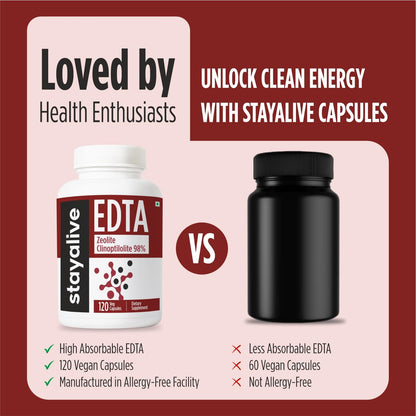 STAY ALIVE EDTA Capsules 1500mg with Zeolite 98% and Kale Extract Powder, 120 Pills, Non-GMO & Gluten Free Calcium Disodium EDTA Supplement - dailyvitalstore