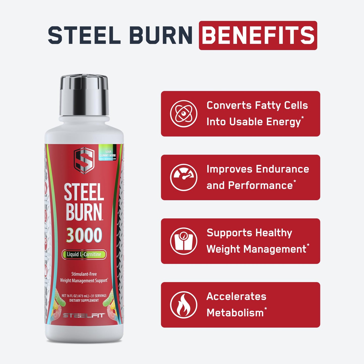 SteelFit Steel Burn, Premium Liquid L-Carnitine, 3000mg - Stimulant-Free & Clean Workout Drink for Men & Women Supports Healthy Weight Loss Management - dailyvitalstore