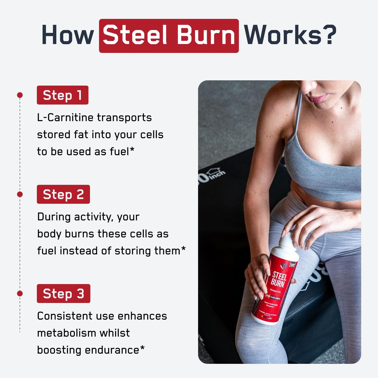 SteelFit Steel Burn, Premium Liquid L-Carnitine, 3000mg - Stimulant-Free & Clean Workout Drink for Men & Women Supports Healthy Weight Loss Management - dailyvitalstore