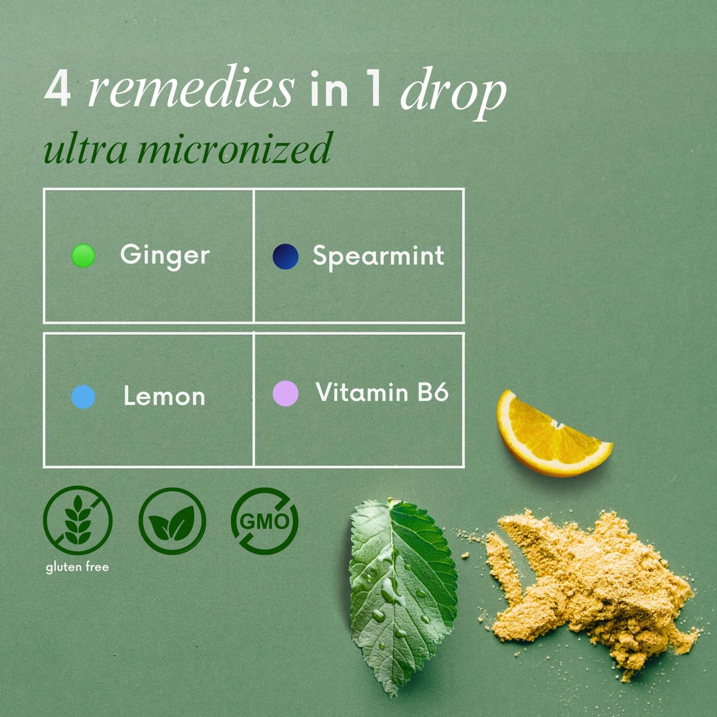Stomach Bloom Fast-Acting Ginger for Nausea Relief | Herbal Relief for Pregnancy Nausea and Morning & Motion Sickness | Ginger, Lemon, Spearmint & B6. 28 Individually Sealed Drops. - dailyvitalstore