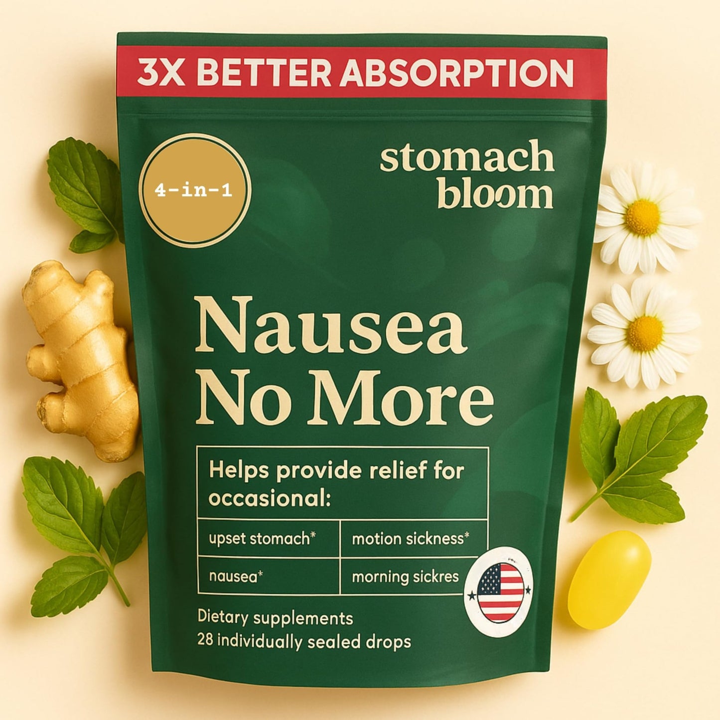 Stomach Bloom Fast-Acting Ginger for Nausea Relief | Herbal Relief for Pregnancy Nausea and Morning & Motion Sickness | Ginger, Lemon, Spearmint & B6. 28 Individually Sealed Drops. - dailyvitalstore