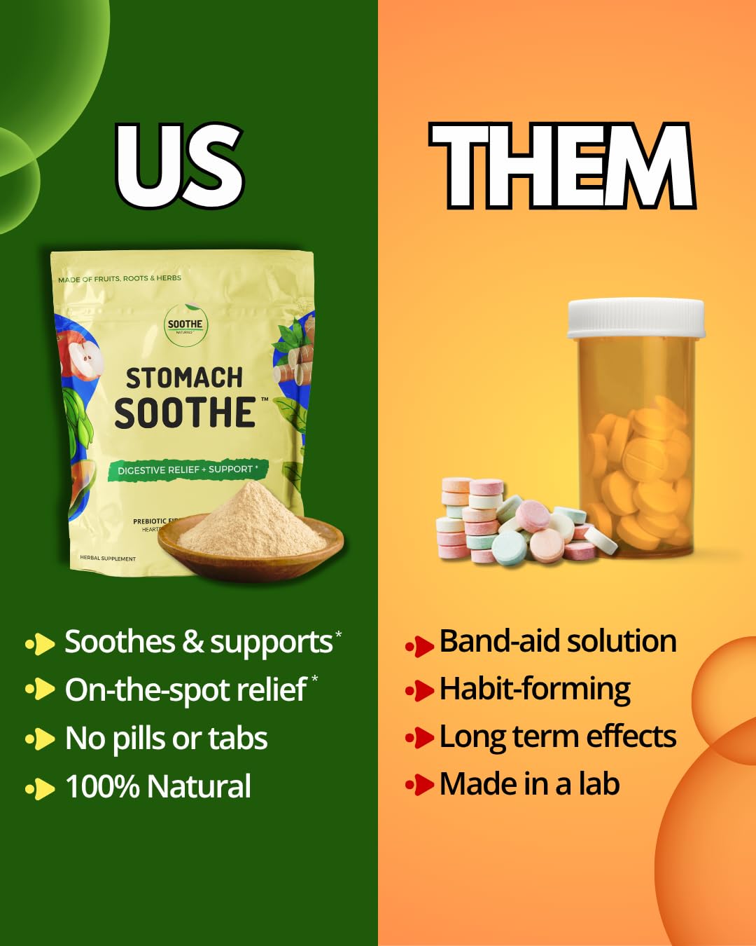 Stomach Soothe Soothe Naturals Acid Reflux Powder - L Glutamine for Gut Health, Acid Reflux Medicine, Leaky Gut Repair, Gut Lining Repair, Alginate for Acid Reflux (30 Servings) - dailyvitalstore