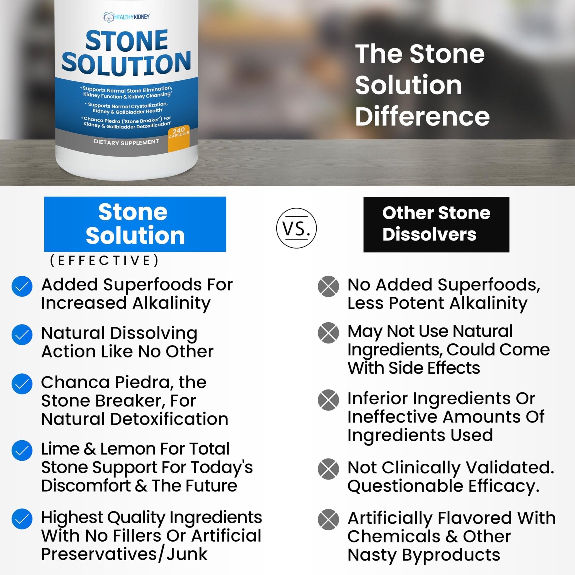 Stone Solution Capsules- Natural Dissolver, Kidney Stone Support & Kidney Cleanser Chanca Piedra Stone Breaker Gallbladder Cleanse, Flush & Stop Recurrence, Stone Relief 60 Servings - dailyvitalstore