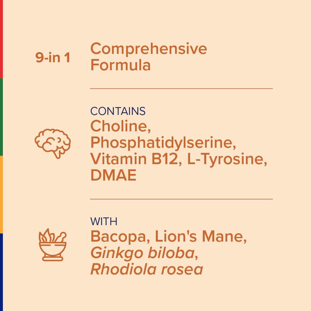 Stop Aging Now - Brain Supplement Complex - with Ginkgo Biloba, Lion's Mane, Bacopa, and DMAE - 60 Vegetarian Capsules - Advanced Blend - dailyvitalstore