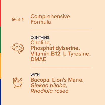 Stop Aging Now - Brain Supplement Complex - with Ginkgo Biloba, Lion's Mane, Bacopa, and DMAE - 60 Vegetarian Capsules - Advanced Blend - dailyvitalstore
