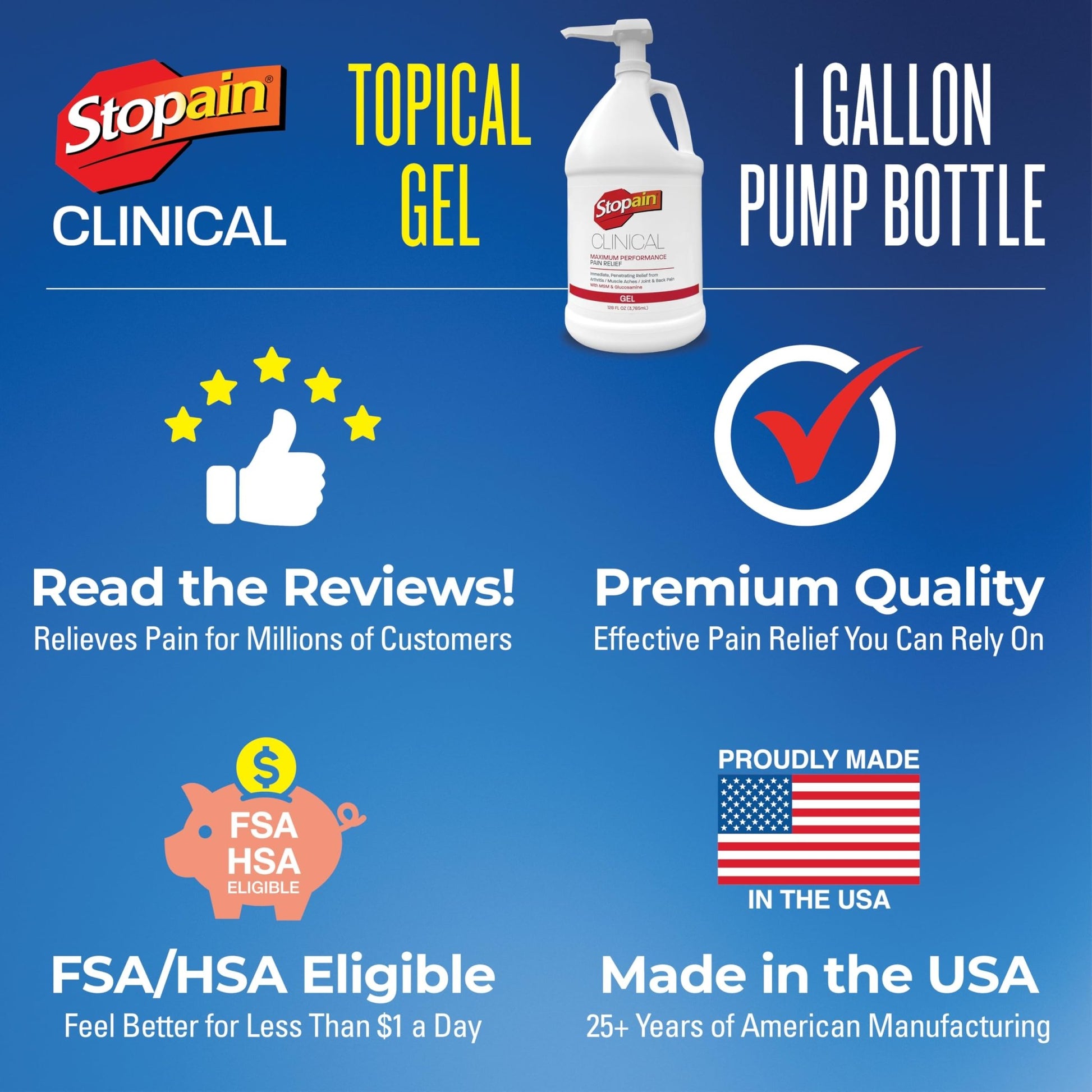 Stopain Clinical Pain Relief Gel 1 Gallon - Professional Formula for Arthritis, Knee, Back & Muscle Pain - Maximum Strength Gel for Joint & Nerve Pains with 10% Menthol Plus Glucosamine - Made in USA - dailyvitalstore