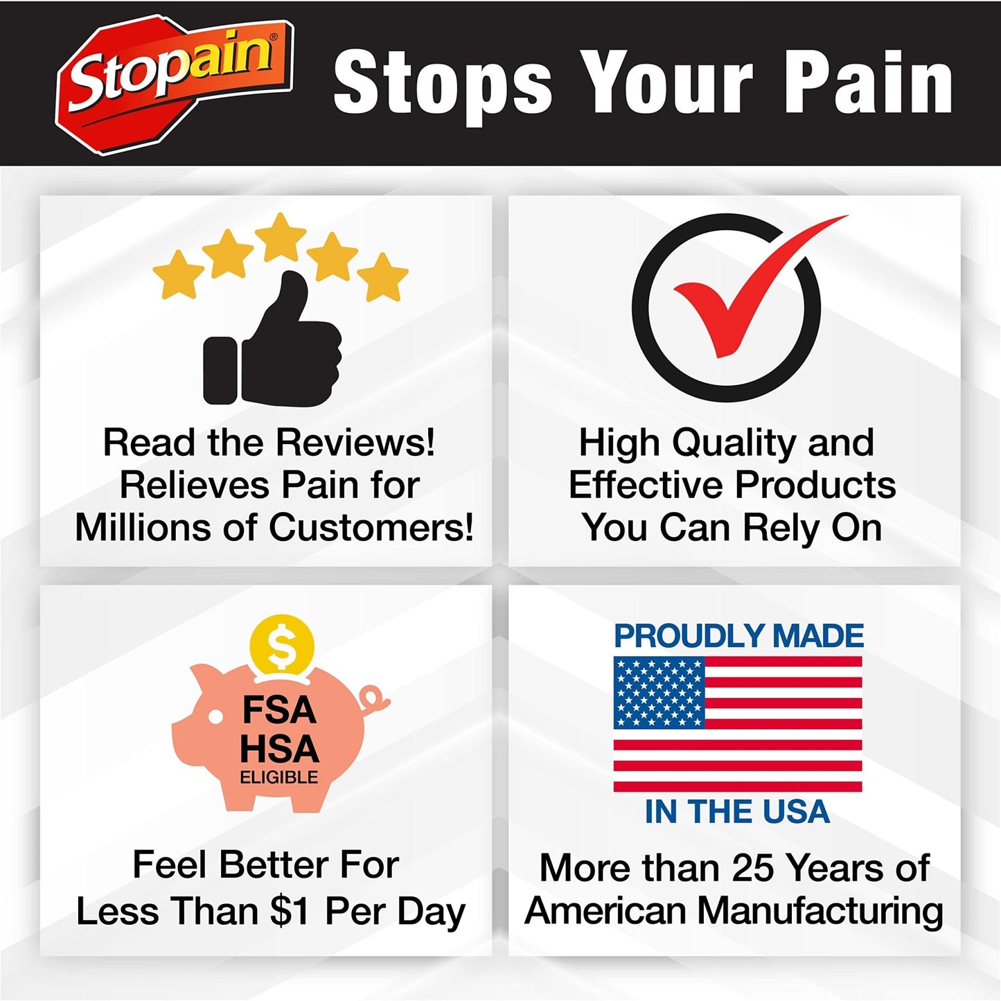 Stopain Migraine Pain Relief Gel Pump, 1.62oz, USA Made, Max Strength Fast Acting Research Proven Topical Effective at Any Stage, No Known Side Effects or Drug Interactions, HSA FSA Approved Products - dailyvitalstore