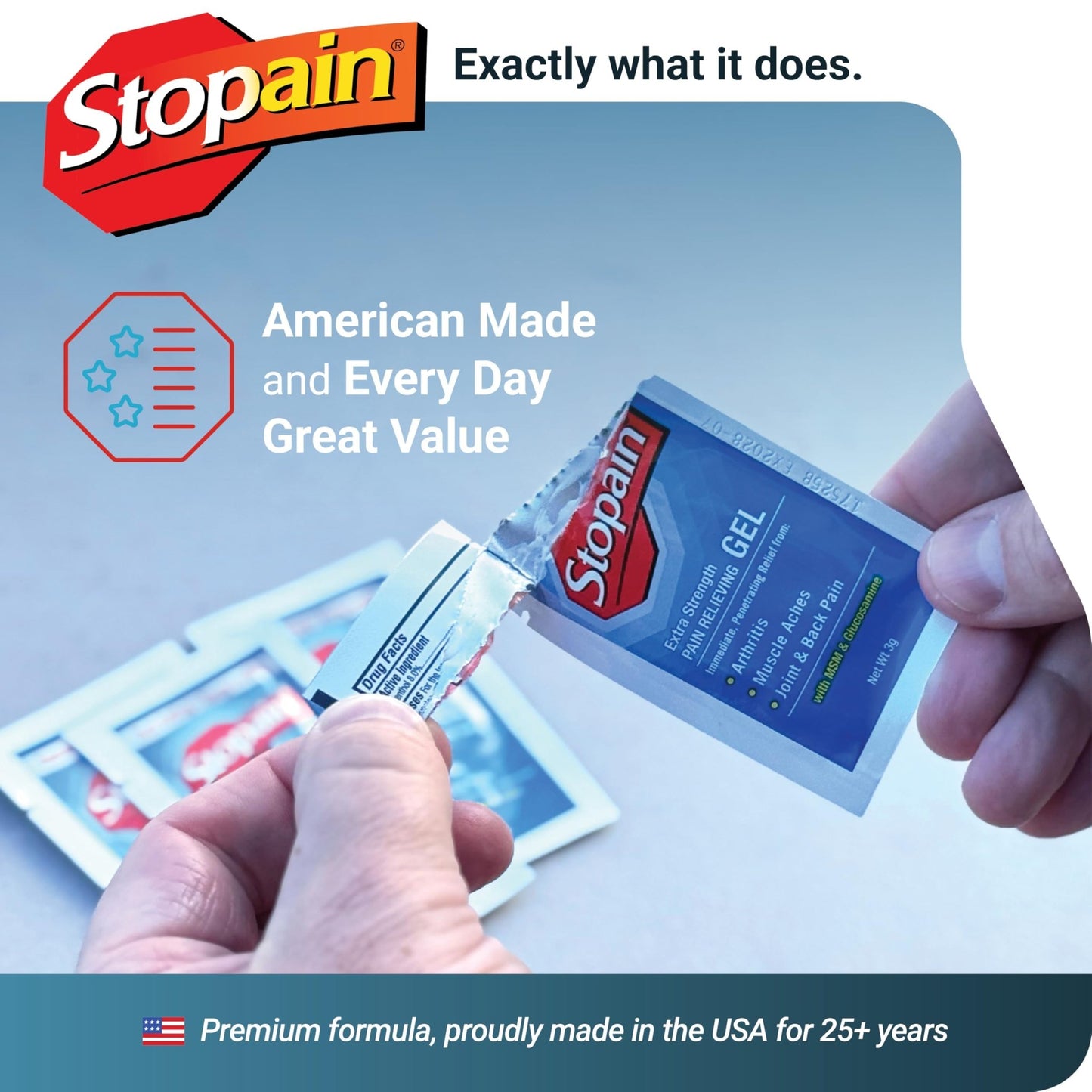 Stopain Pain Relief 3g Gel Packets, 100ct, 8% Menthol, Topical Pain Relief, Knee Pain Relief, Back Pain Relief, and Arthritis Pain Relief, Perfect for Workplace First Aid Cabinets, Made in USA - dailyvitalstore