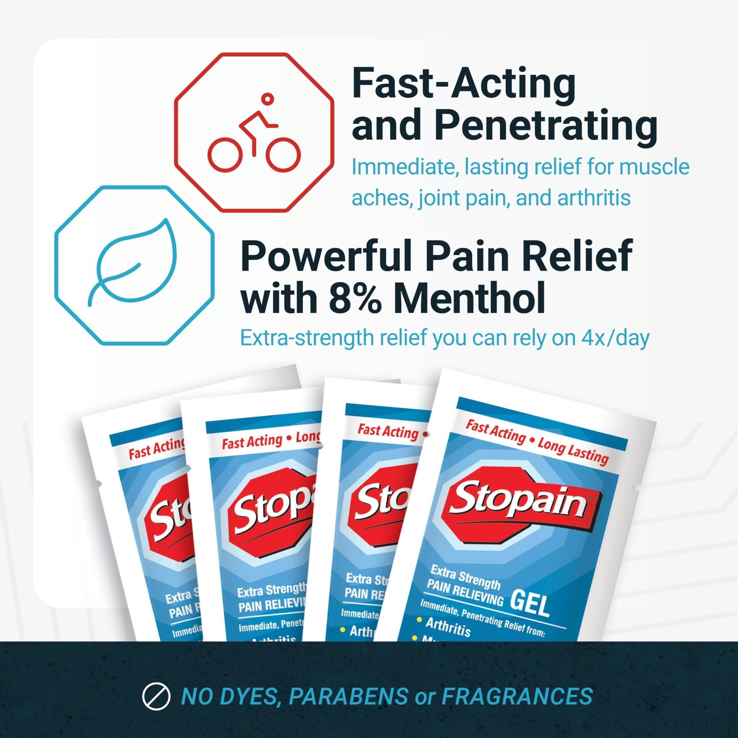 Stopain Pain Relief 3g Gel Packets, 100ct, 8% Menthol, Topical Pain Relief, Knee Pain Relief, Back Pain Relief, and Arthritis Pain Relief, Perfect for Workplace First Aid Cabinets, Made in USA - dailyvitalstore