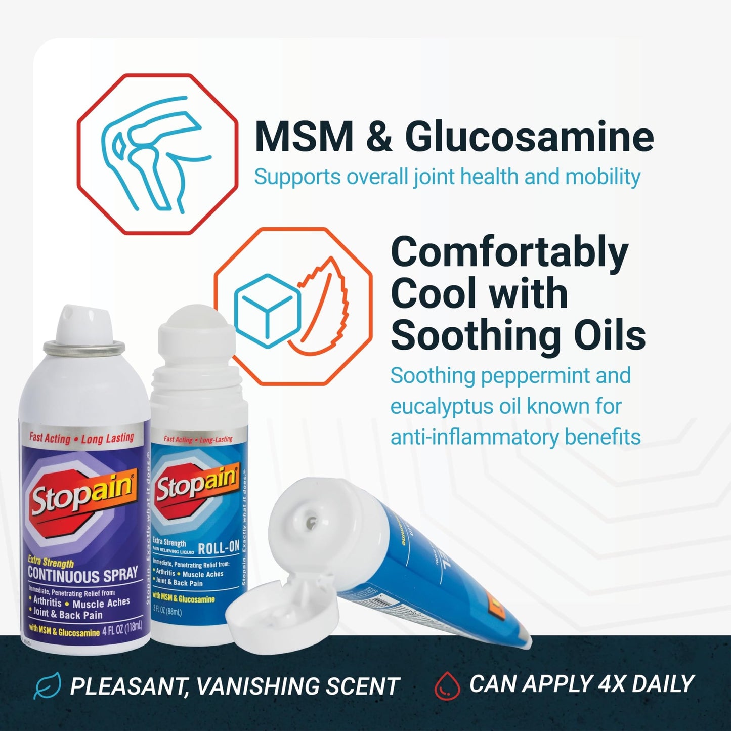 Stopain Pain Relief Combo Set (Gel, Roll On, Spray) USA Made, Max Strength Fast Acting with MSM, Glucosamine, Menthol for Lower Back, Knee, Neck HSA FSA Topical Analgesic Products - dailyvitalstore