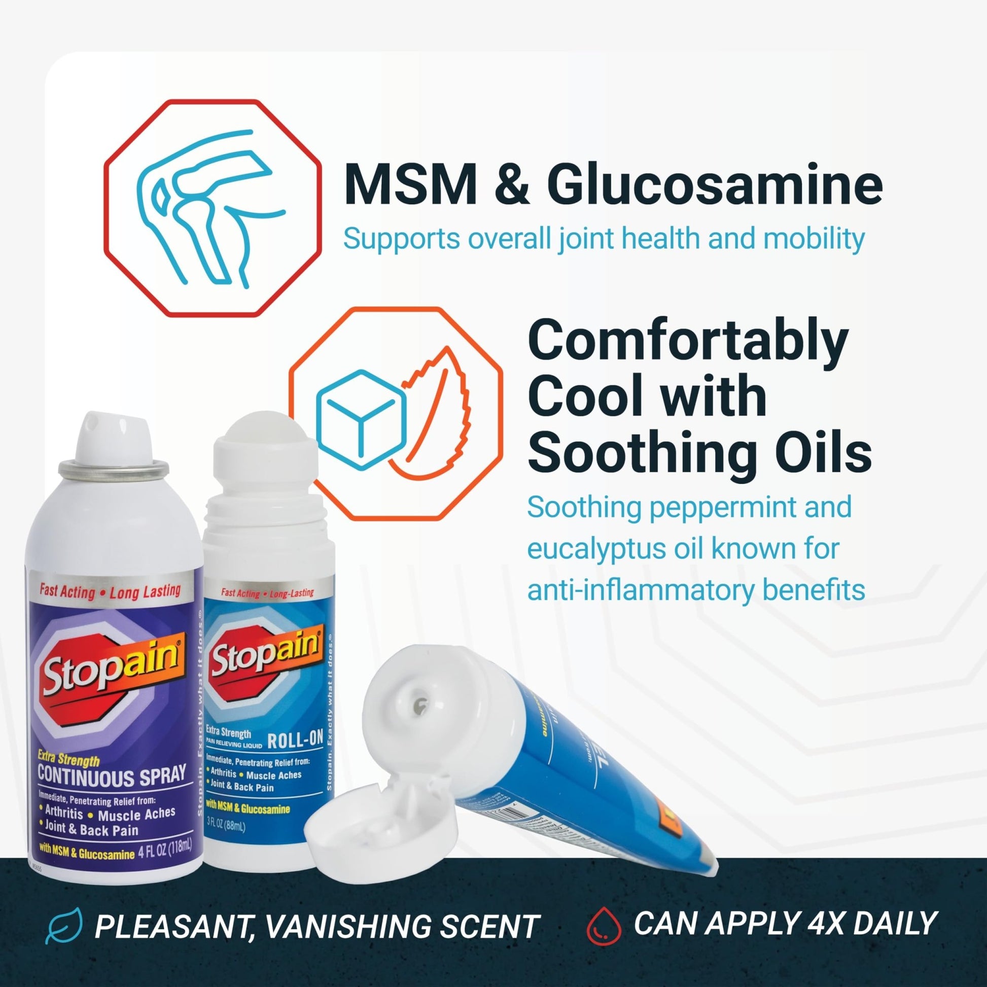 Stopain Pain Relief Combo Set (Gel, Roll On, Spray) USA Made, Max Strength Fast Acting with MSM, Glucosamine, Menthol for Lower Back, Knee, Neck HSA FSA Topical Analgesic Products - dailyvitalstore