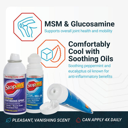 Stopain Pain Relief Combo Set (Gel, Roll On, Spray) USA Made, Max Strength Fast Acting with MSM, Glucosamine, Menthol for Lower Back, Knee, Neck HSA FSA Topical Analgesic Products - dailyvitalstore
