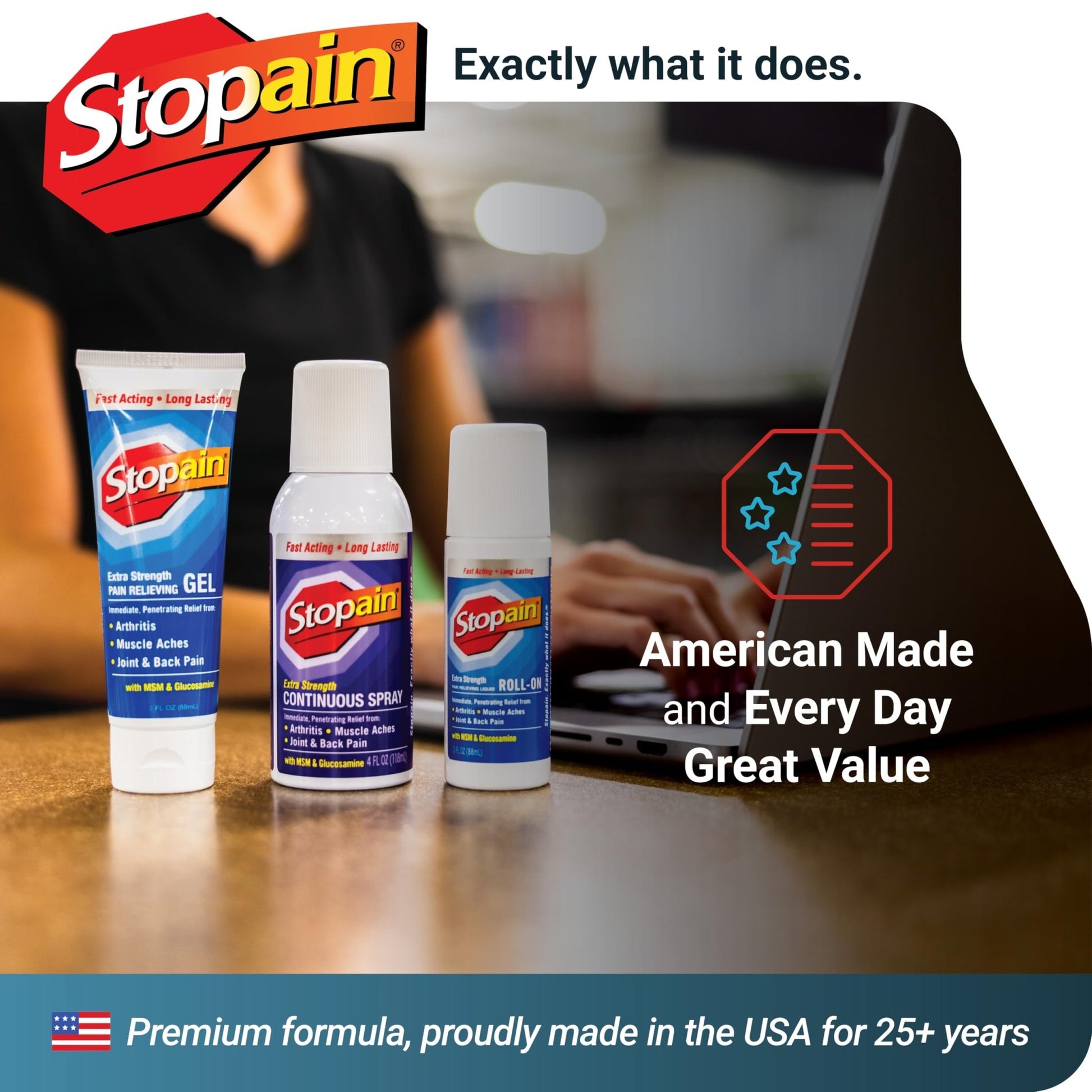 Stopain Pain Relief Combo Set (Gel, Roll On, Spray) USA Made, Max Strength Fast Acting with MSM, Glucosamine, Menthol for Lower Back, Knee, Neck HSA FSA Topical Analgesic Products - dailyvitalstore