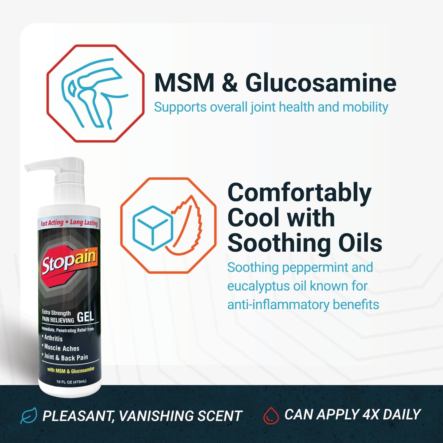 Stopain Pain Relief Gel 16oz, USA Made, Max Strength Fast Acting with Menthol, MSM, Glucosamine for Joint Pain, Back Pain, Arthritis, Knee, Neck Pain, HSA FSA Approved OTC Topical Analgesic Product - dailyvitalstore