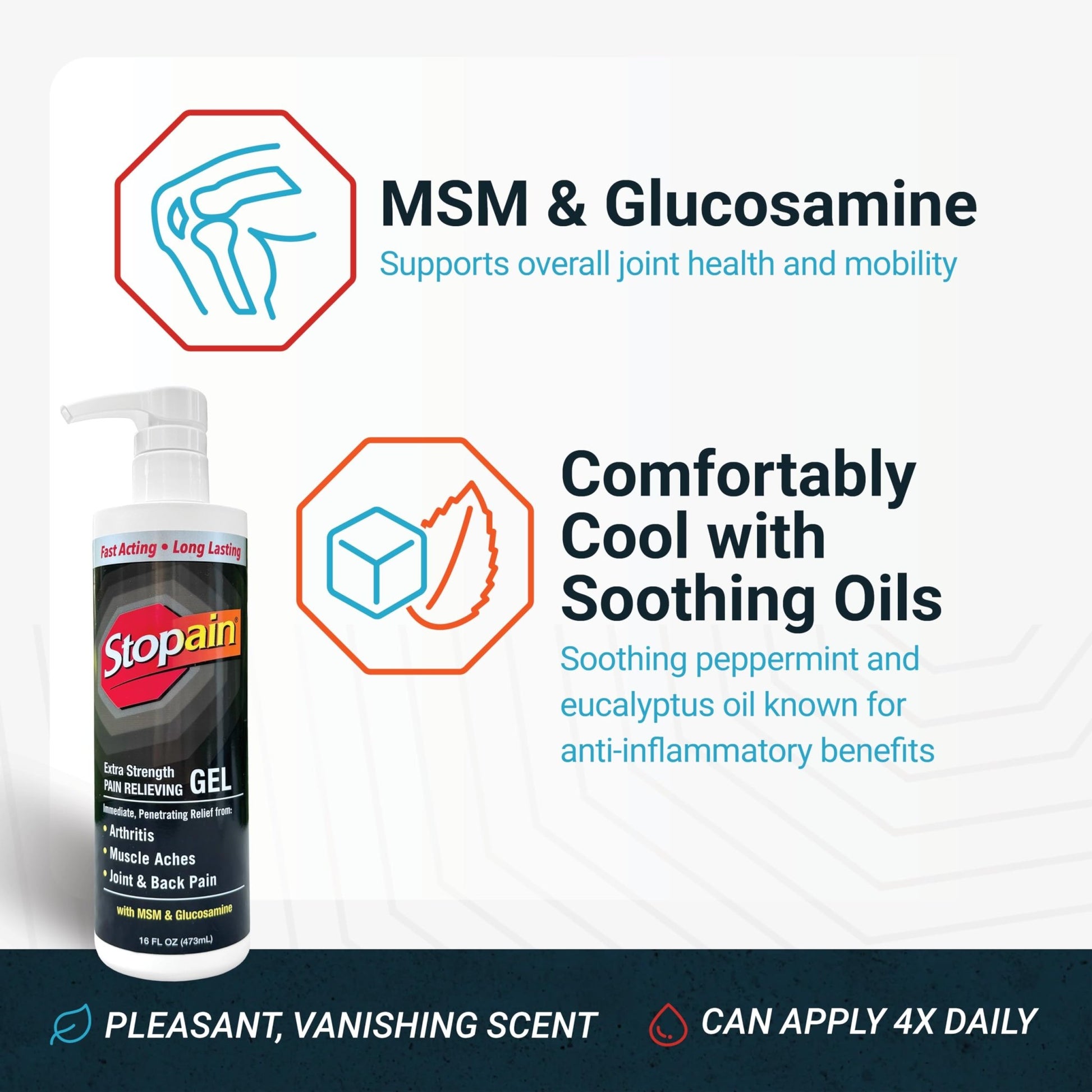 Stopain Pain Relief Gel 16oz, USA Made, Max Strength Fast Acting with Menthol, MSM, Glucosamine for Joint Pain, Back Pain, Arthritis, Knee, Neck Pain, HSA FSA Approved OTC Topical Analgesic Product - dailyvitalstore