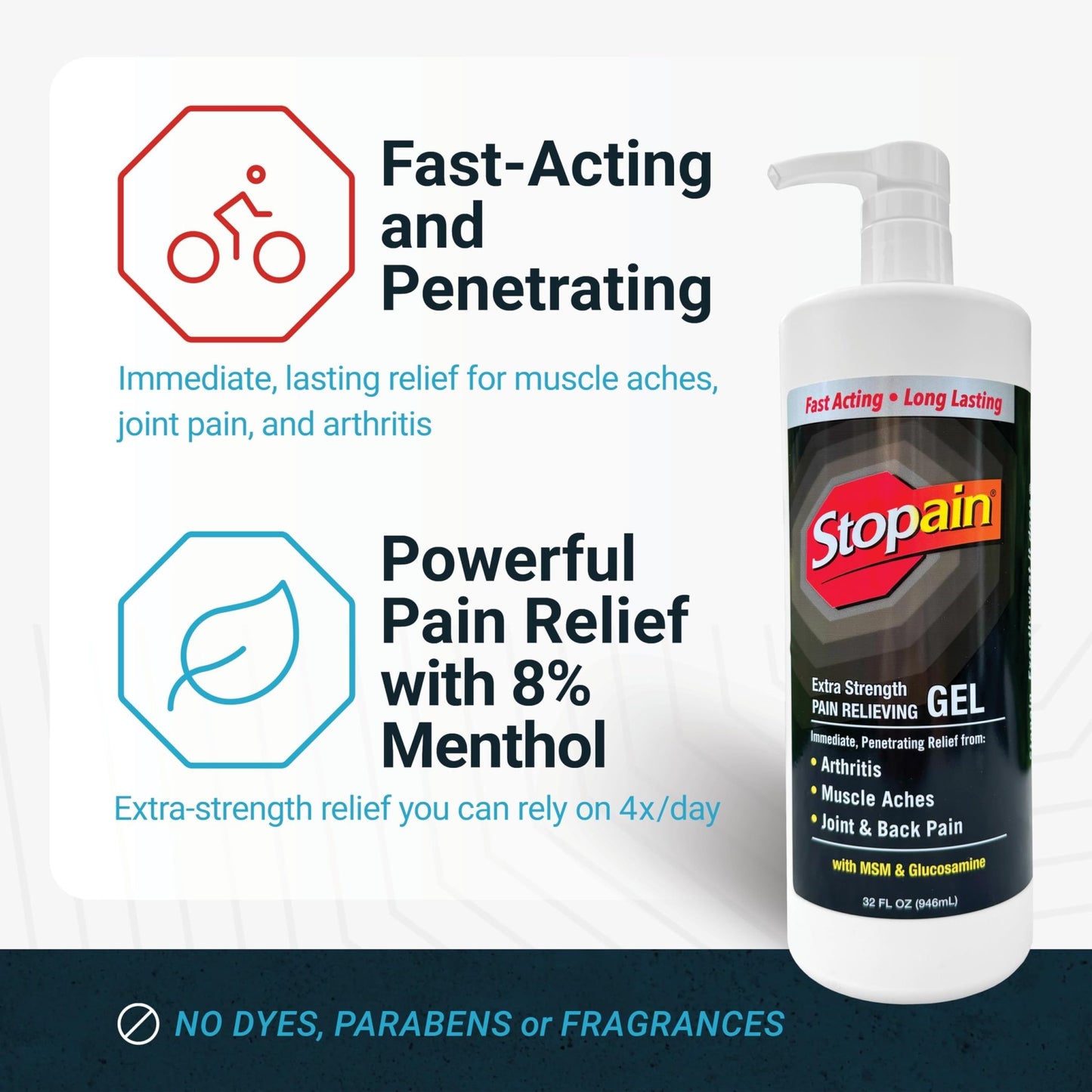 Stopain Pain Relief Gel 32oz, USA Made, Max Strength Fast Acting with Menthol, MSM, Glucosamine for Joint Pain, Back Pain, Arthritis, Knee, Neck Pain, HSA FSA Approved OTC Topical Analgesic Product - dailyvitalstore