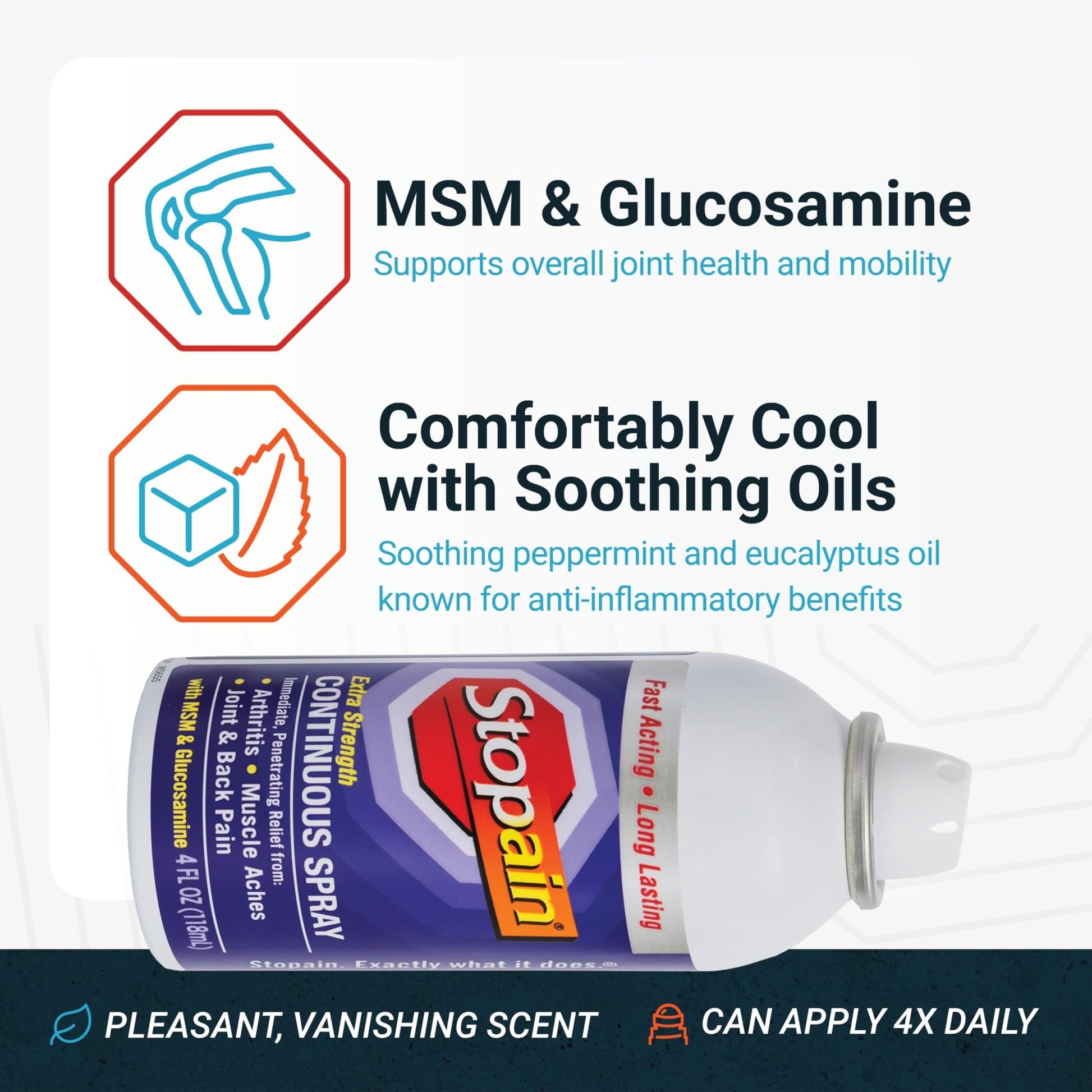 Stopain Pain Relief Spray 4oz (2 Pack) USA Made, Max Strength Fast Acting with MSM, Glucosamine, Menthol for Arthritis, Lower Back, Neck, HSA FSA Approved Topical Analgesic Products - dailyvitalstore
