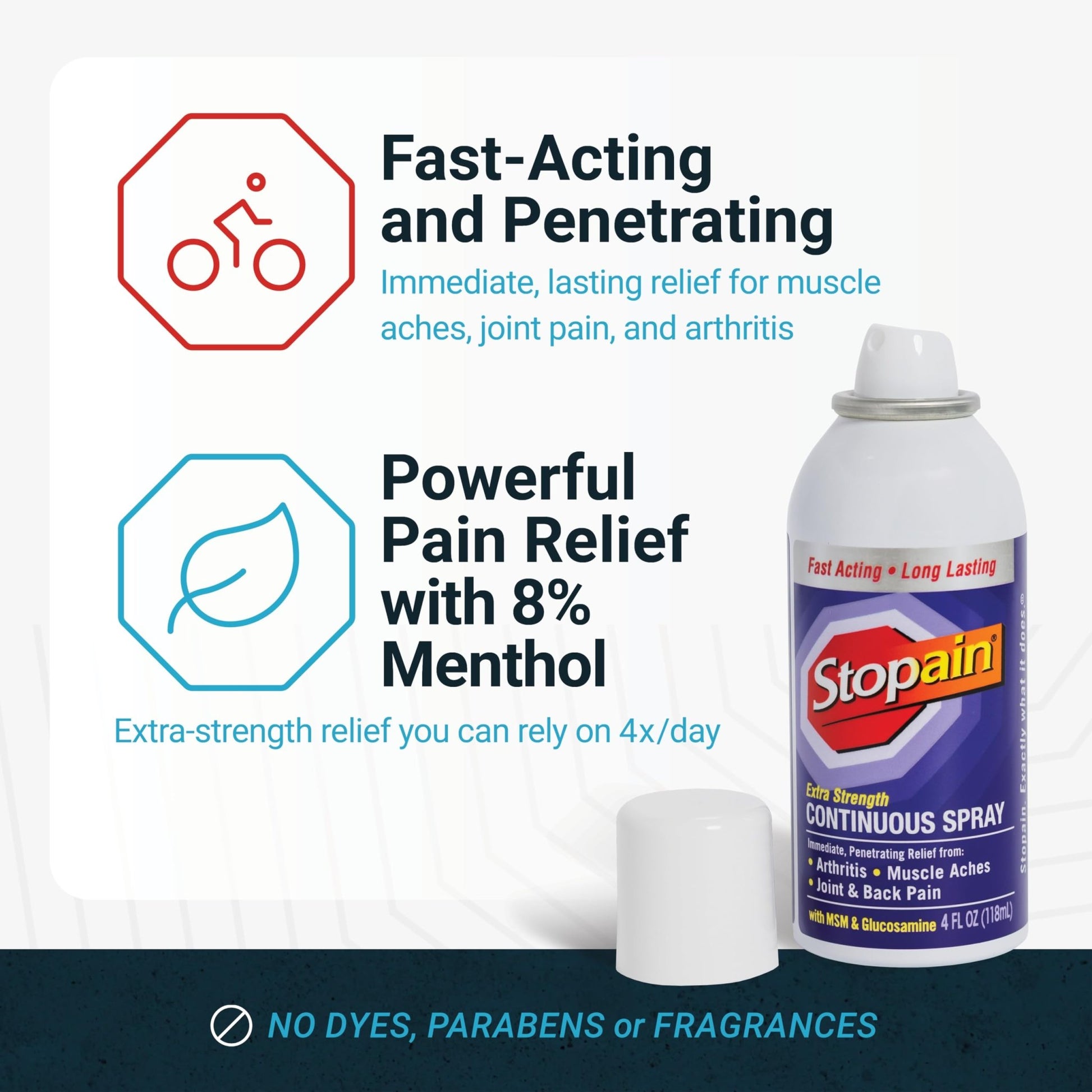 Stopain Pain Relief Spray 4oz, USA Made, Max Strength Fast Acting with Menthol, MSM, Glucosamine for Lower Back, Arthritis, Knee, Neck, Joints, HSA FSA Approved OTC Topical Analgesic Product - dailyvitalstore