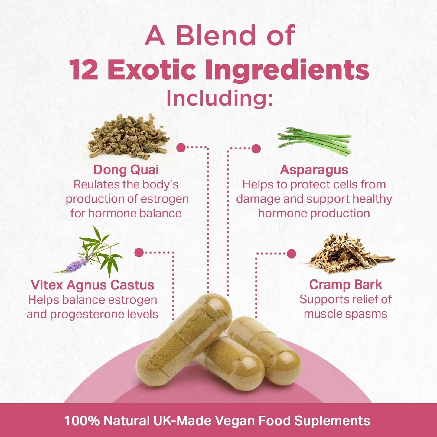 Strength & Spices Hormone Balance 100% Natural Estrogen Supplement – 12 Ingredients w Dong Quai - 60 Vegan UK Made 1000mg Capsules – Fertility and Menstrual Comfort - dailyvitalstore