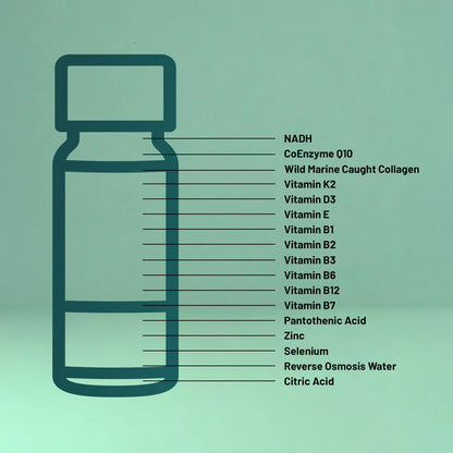 Strong Cell | Cellular Function Booster Liquid | NADH, CoQ10, Collagen. 90+% Absorption Rate. Vitamins B1, B2, B3, B6, B7, and B12. Vitamin K2 | 30 Count. - dailyvitalstore