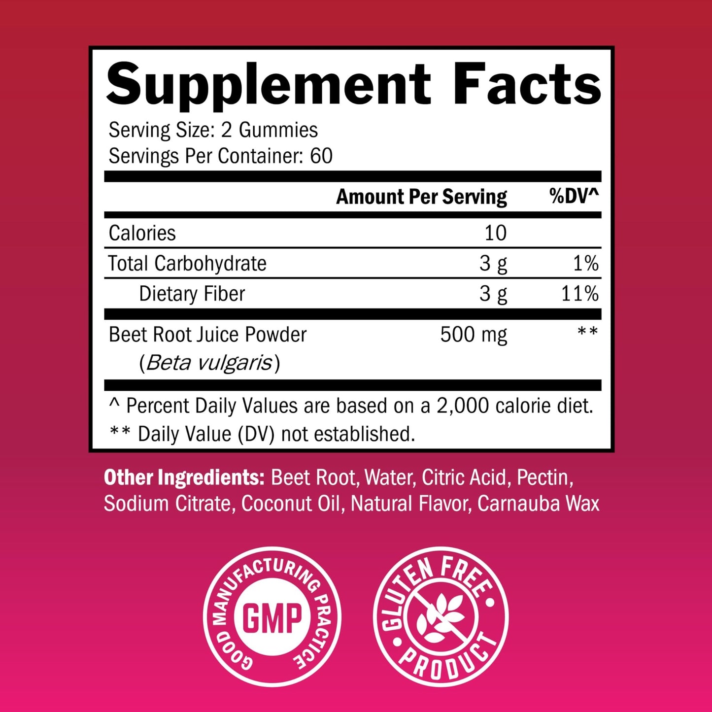 Sugar Free Beet Root Gummies - Nitric Oxide Gummies Infused with Coconut Oil for Highest Absorption - Supports Energy & Whole Body Health - dailyvitalstore