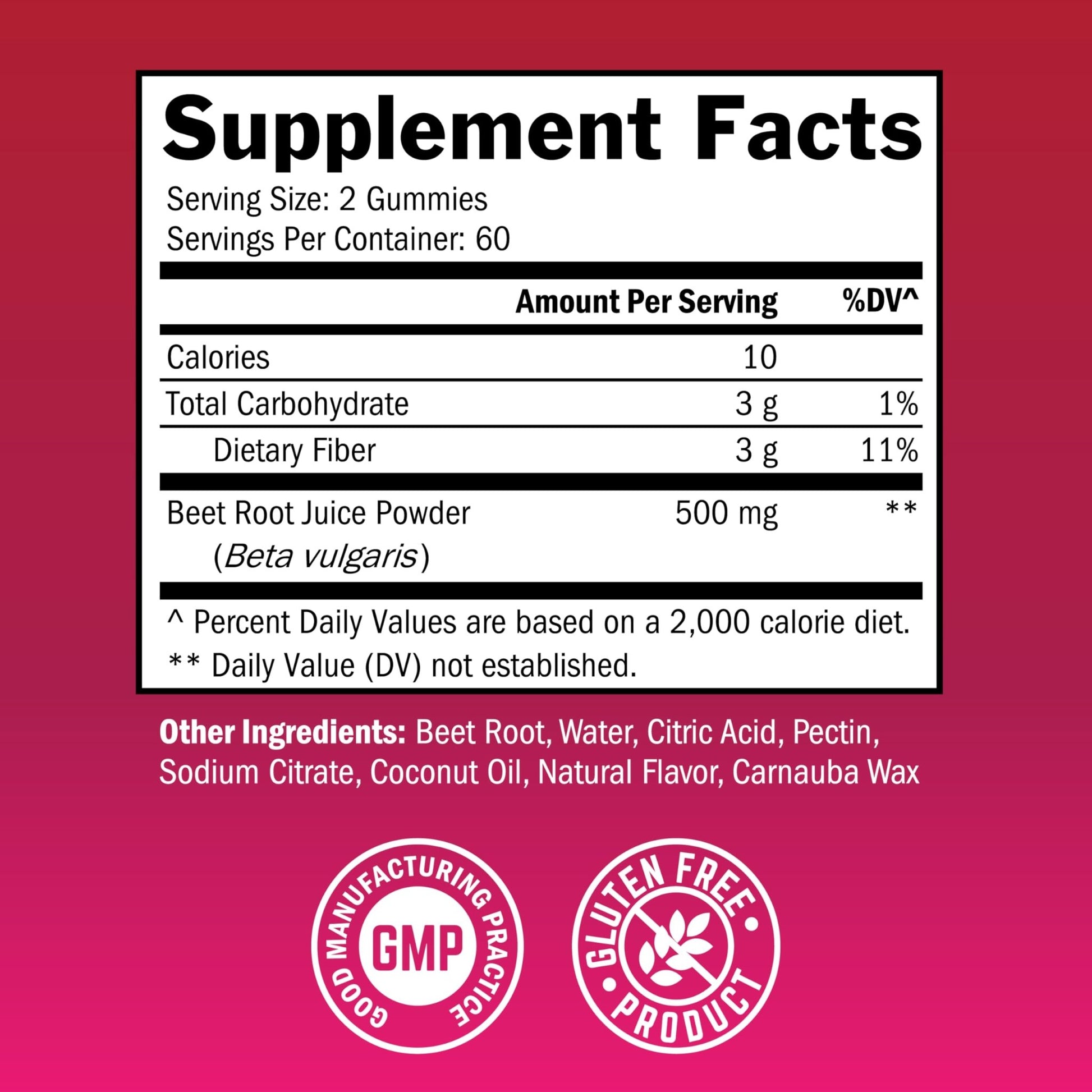Sugar Free Beet Root Gummies - Nitric Oxide Gummies Infused with Coconut Oil for Highest Absorption - Supports Energy & Whole Body Health - dailyvitalstore