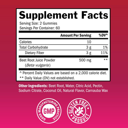 Sugar Free Beet Root Gummies - Nitric Oxide Gummies Infused with Coconut Oil for Highest Absorption - Supports Energy & Whole Body Health - dailyvitalstore