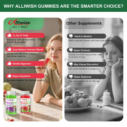 Sugar-Free Fruits & Veggies Gummies, Super Greens with 23 Fruits & 25 Veggies, Multivitamin Minerals & Fiber, Vegan Fruit & Vegetable Supplement for Adults, 120 Gummies, 2 Month Supply - dailyvitalstore