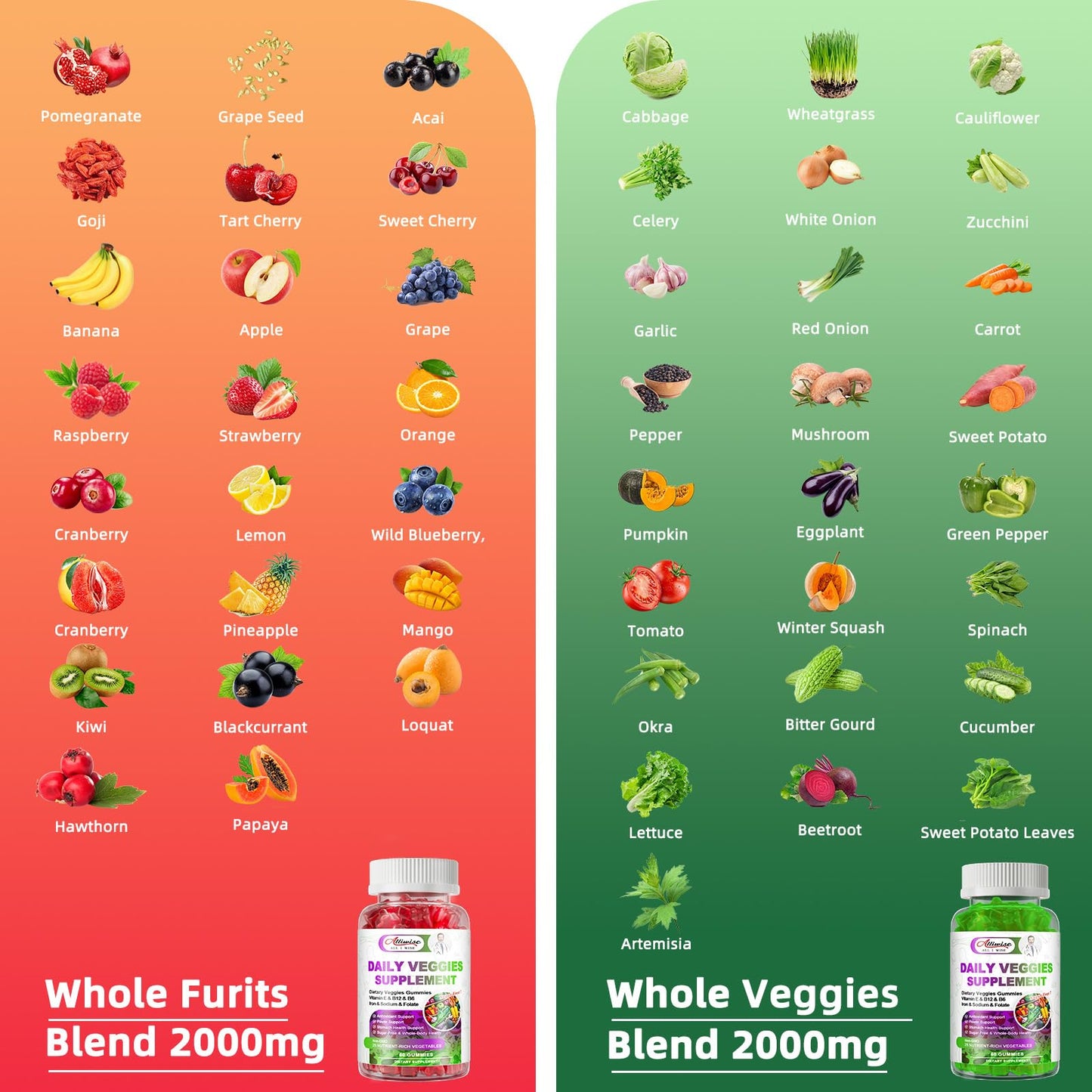 Sugar-Free Fruits & Veggies Gummies, Super Greens with 23 Fruits & 25 Veggies, Multivitamin Minerals & Fiber, Vegan Fruit & Vegetable Supplement for Adults, 120 Gummies, 2 Month Supply - dailyvitalstore