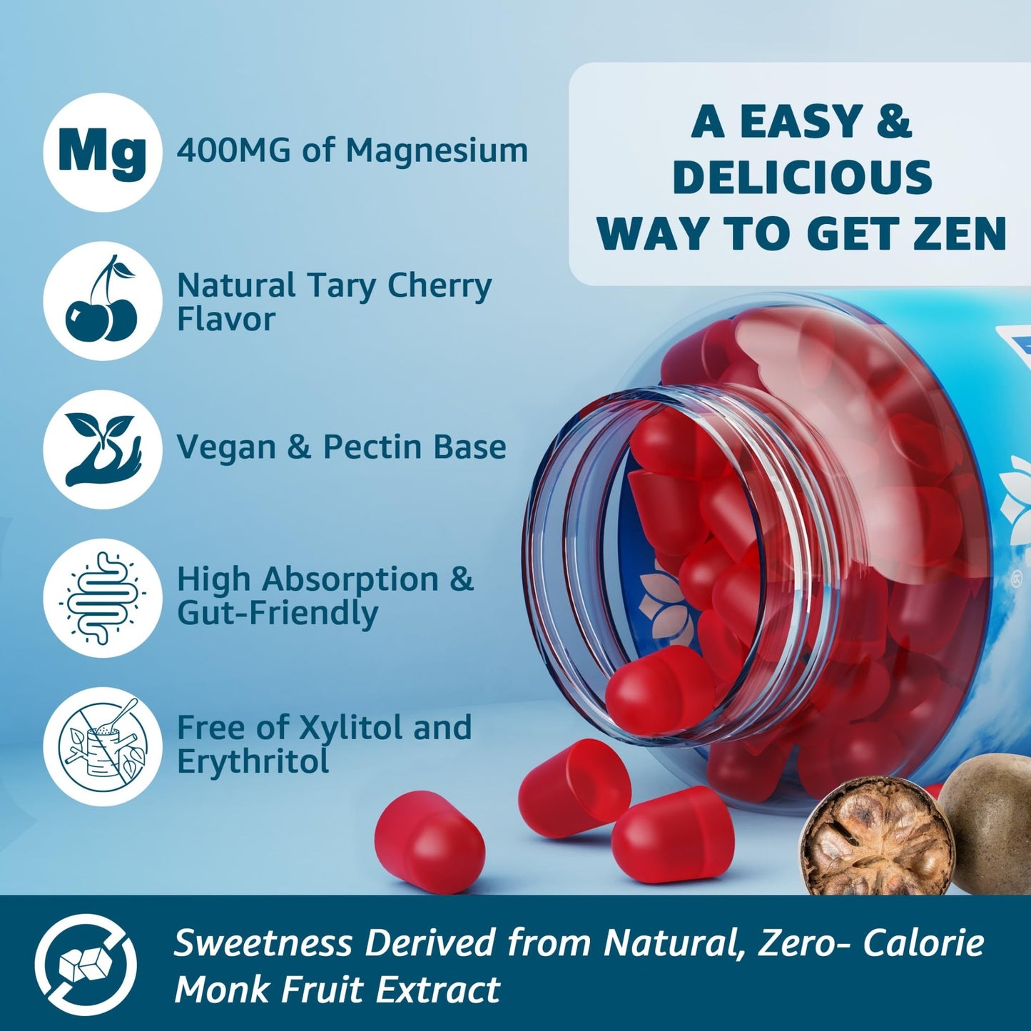 Sugar Free Magnesium Complex for Women, Calm Magnesium Gummies for Adults 400mg, Magnesium Glycinate, Citrate, Malate & More- Magnesium Gummy with Magnesium Ashwagandha, D3, B12 for Relax, Calm, Vegan - dailyvitalstore