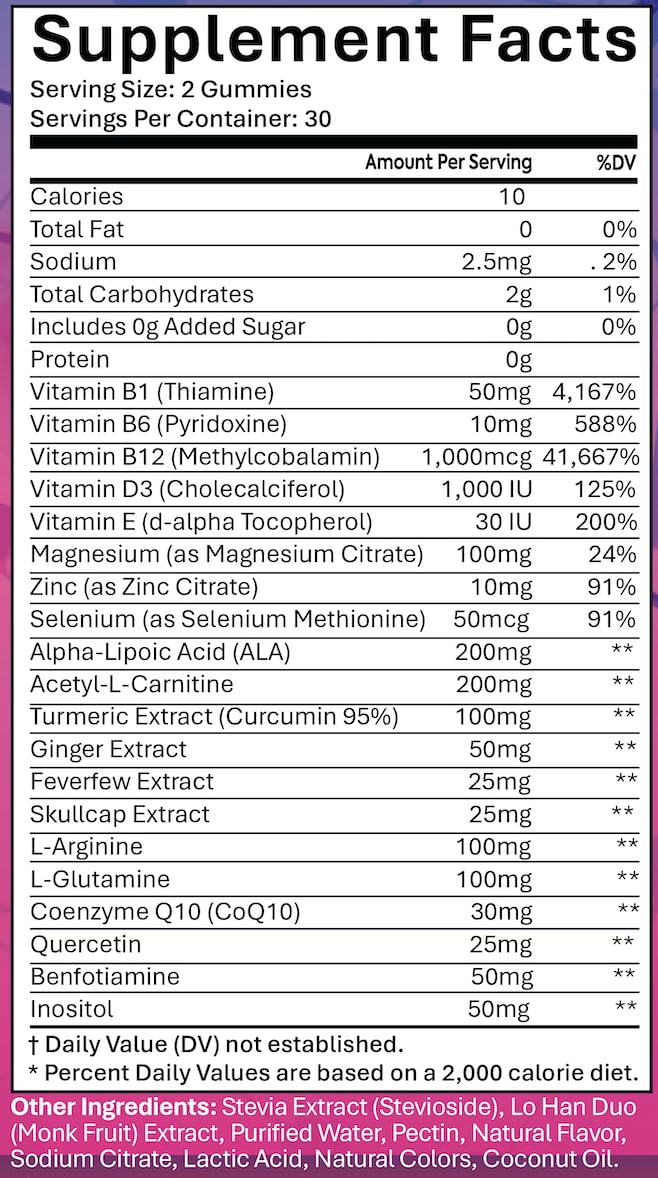 Sugar Free Neuropathy Support Gummies for Nerve – Enhanced Nerve Health, Regeneration, Cognitive Support with Vitamin B1, B6, B12, Magnesium, ALA, Turmeric, CoQ10 & More - dailyvitalstore
