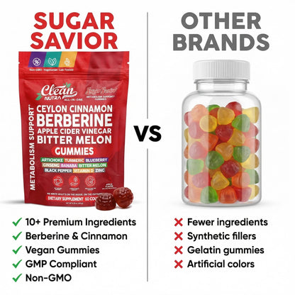 Sugar Savior Ceylon Cinnamon Berberine Gummies Apple Cider Vinegar Artichoke Turmeric Blueberry Ginseng Banaba Bitter Melon Black Pepper Vitamin D Zinc GLP1 Gummies 60 Count by Clean Nutra - dailyvitalstore