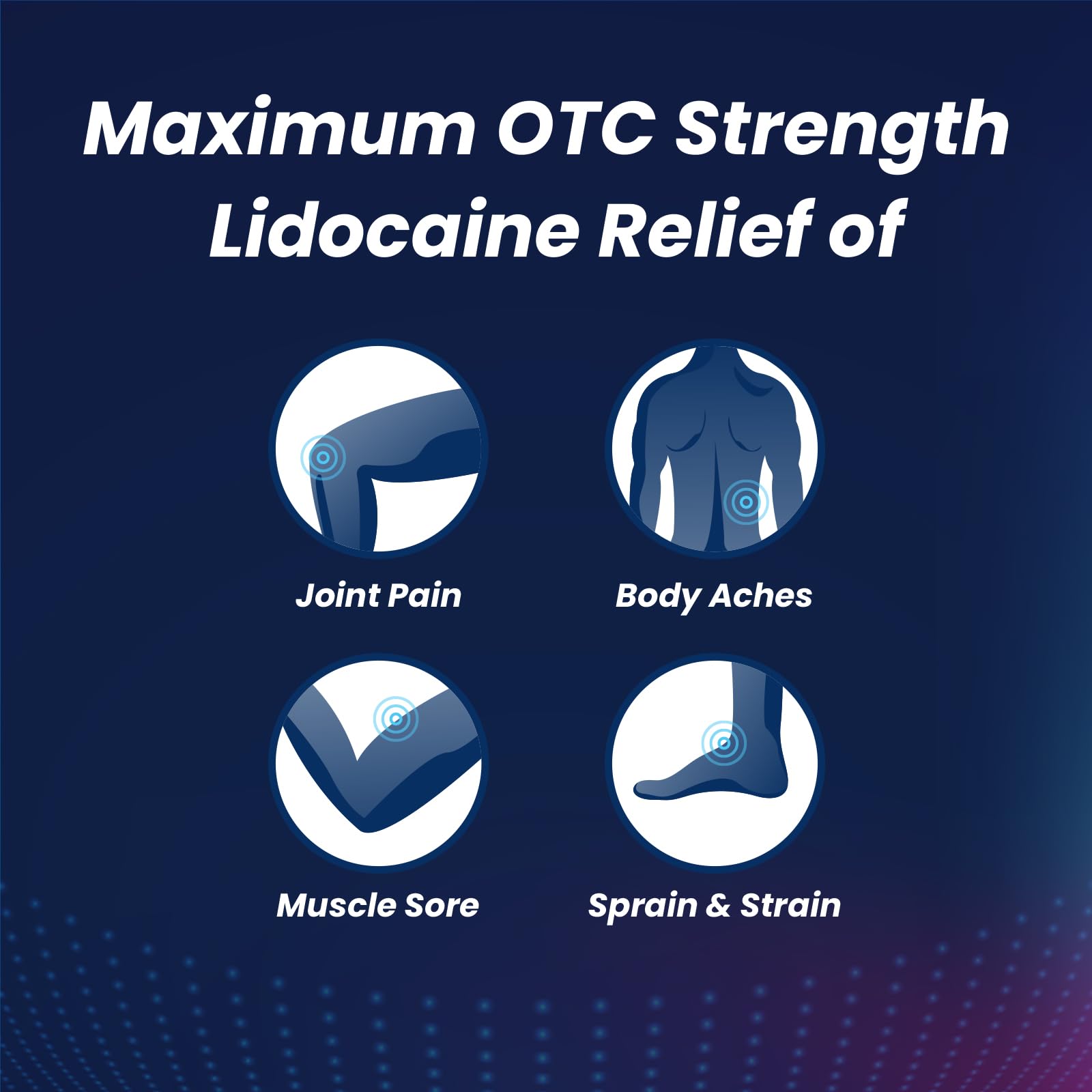 Sumifun 4% Lidocaine Patches Maximum Strength - 12 Count Pain Relieving Gel Patch for Muscle Soreness, Back Ache, Knee, Neck & Joint Pains - Topical Analgesic (Large, Count, 12) - dailyvitalstore