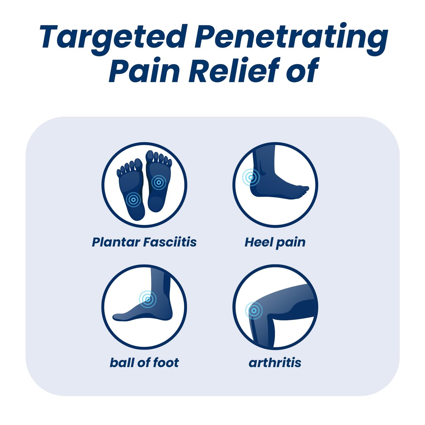 Sumifun Foot Pain Relief Lidocaine Roll-On - Maximum Strength OTC for Plantar Fasciitis & Heel Pain - Fast-Drying, Non-Greasy Formula, 2.5 Fl Oz * 2 - dailyvitalstore