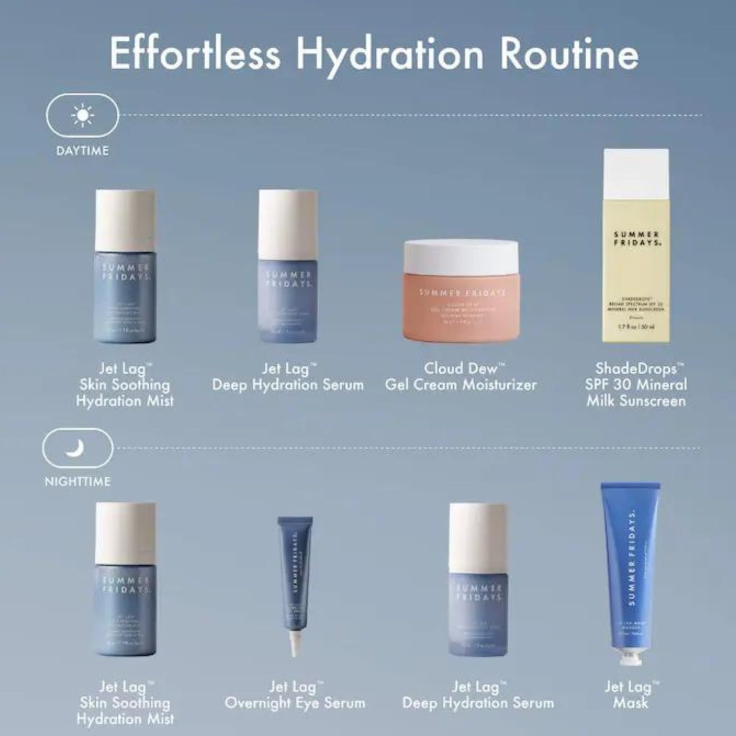 Summer Fridays Jet Lag Overnight Eye Serum - Nourishing Undereye Treatment for Dark Circles - Helps to Hydrate, Smooth, Firm & Depuff - Enriched with Glycerin to Lock in Moisture (0.5 Fl Oz) - dailyvitalstore