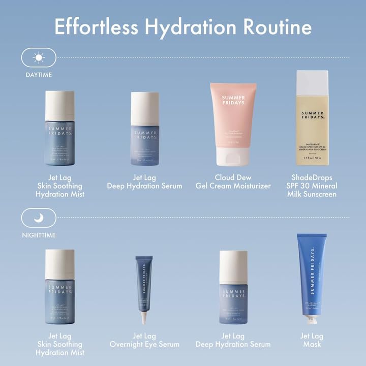 Summer Fridays Jet Lag Skin Soothing Hydration Face Mist - Ultra-Fine Facial Spray & Hydrating Mist to Comfort, Soothe & Help Provide Protective Moisture Barrier Support for Glowing Skin (1.7 Fl Oz) - dailyvitalstore