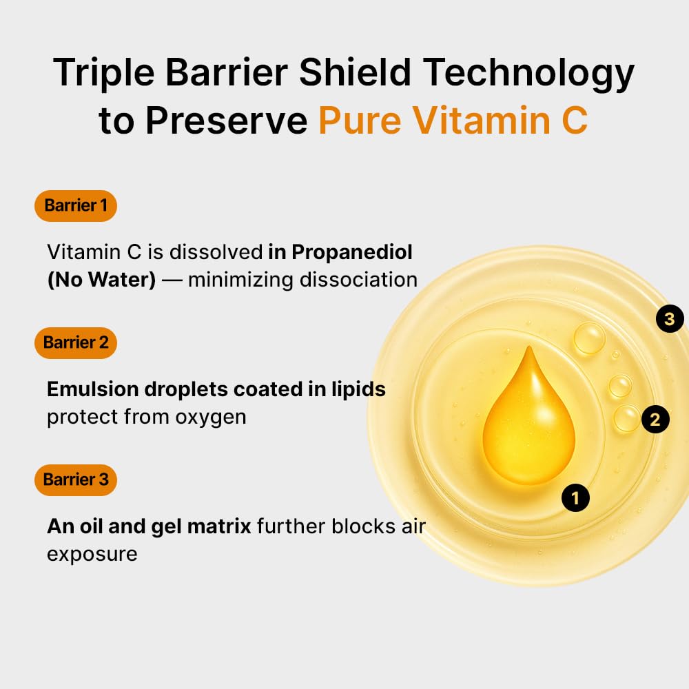 SUMSAE Pure Vitamin C Serum - Korean Skincare with Vitamin 10.5%, Waterless (No oxidation formula), Special Airless Pump, Brightening and Firming Skin - dailyvitalstore