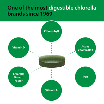 Sun Chlorella 500mg Whole Body Wellness Green Algae Superfood Supplement - Immune Defense, Gut Health, Natural Purification, Energy Boost - dailyvitalstore