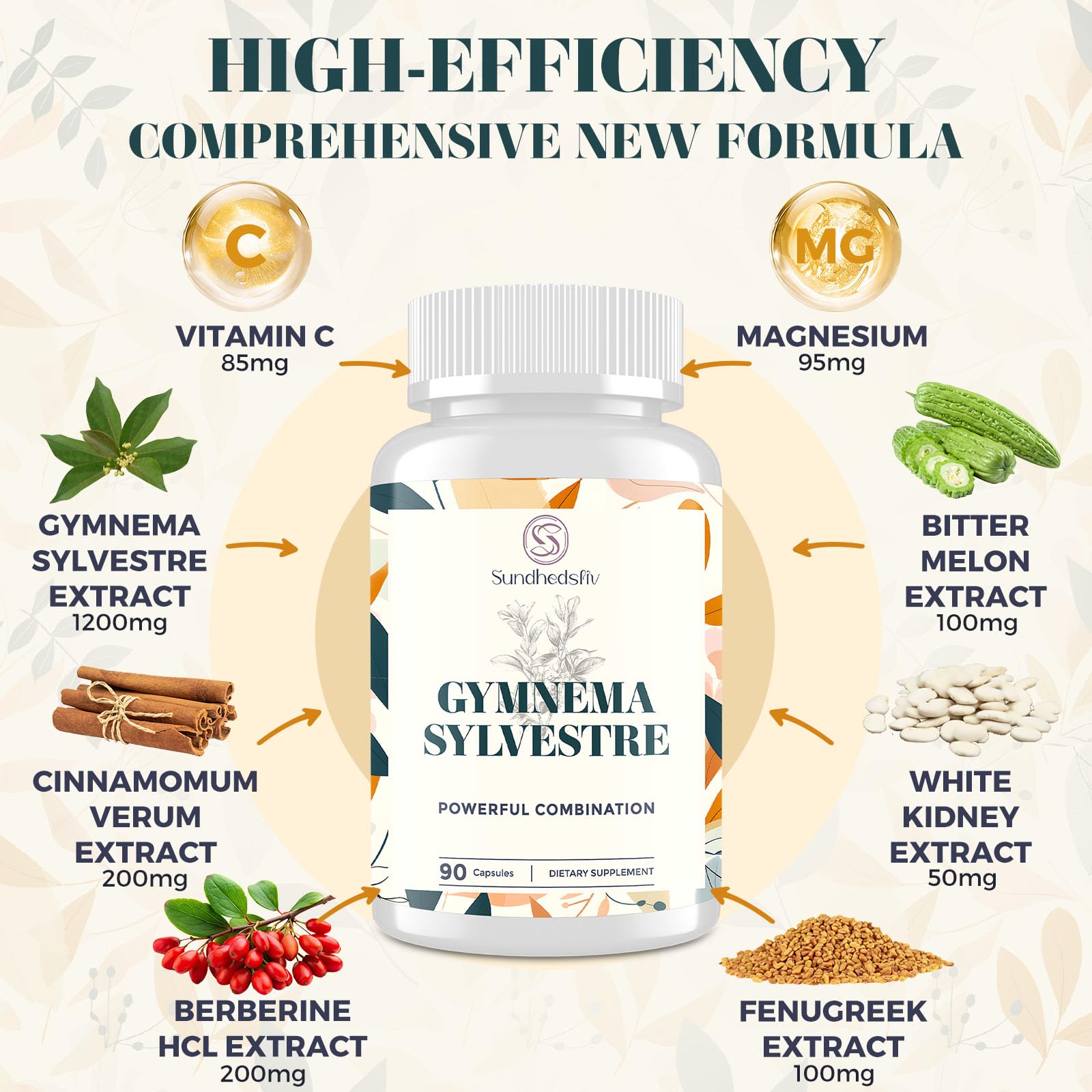 Sundhedsliv 16 in 1 Blxxd Sugr Effective Gymnema Sylvestre Supplement 2100MG | with Berberine, Cinnamon, Bitter Melon | Vitamins, Magnesium & Chromium | 2Pack - dailyvitalstore