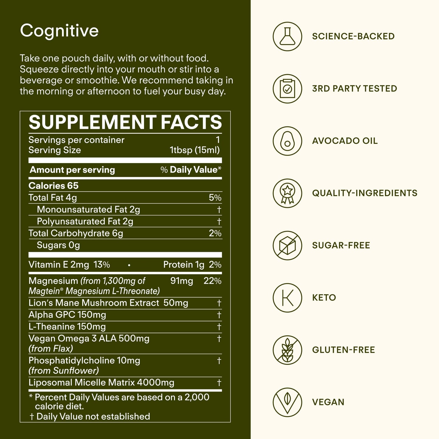 Sunny Within - Brain Health Supplement - Magnesium L-Threonate from Magtein®, Lion’s Mane, Alpha GPC, L-Theanine, ALA & Avocado Oil - Focus, Mood & Memory Support* - 30 Daily Vegan Pouches - dailyvitalstore