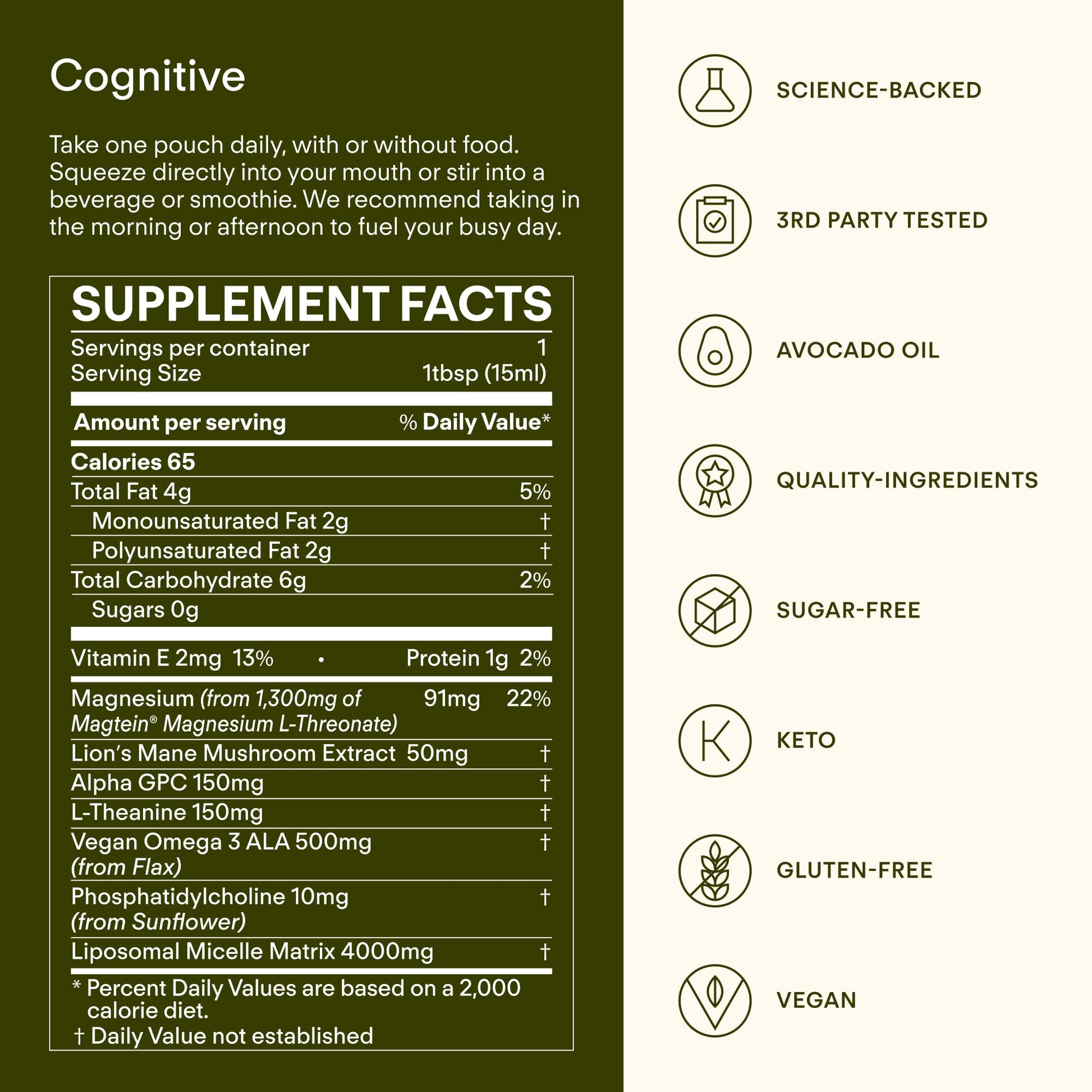Sunny Within - Brain Health Supplement - Magnesium L-Threonate from Magtein®, Lion’s Mane, Alpha GPC, L-Theanine, ALA & Avocado Oil - Focus, Mood & Memory Support* - 30 Daily Vegan Pouches - dailyvitalstore