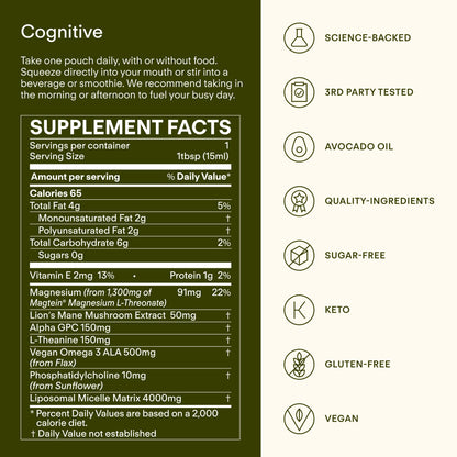 Sunny Within - Brain Health Supplement - Magnesium L-Threonate from Magtein®, Lion’s Mane, Alpha GPC, L-Theanine, ALA & Avocado Oil - Focus, Mood & Memory Support* - 30 Daily Vegan Pouches - dailyvitalstore