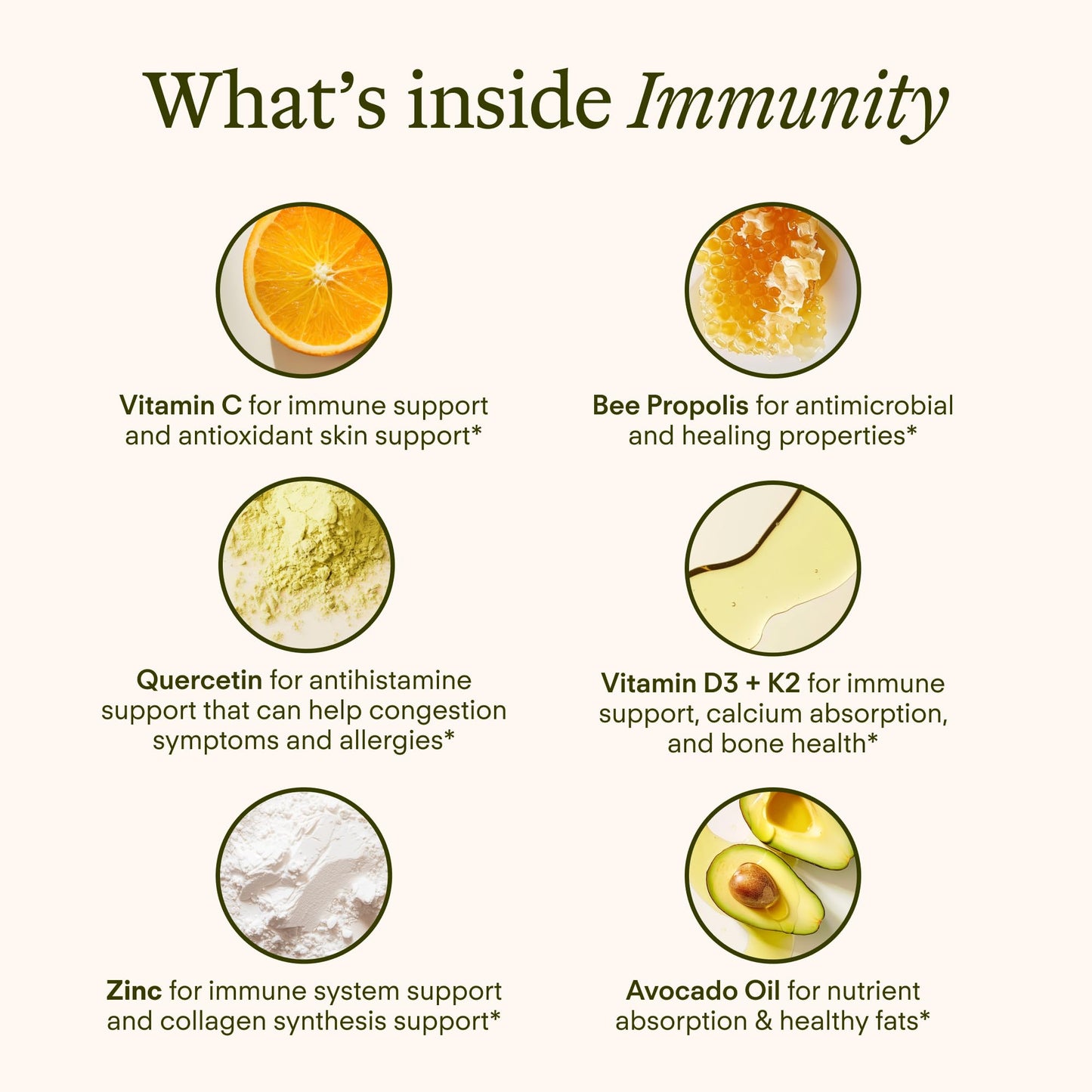 Sunny Within Immunity - 6-in-1 Liposomal Vitamin C Packets, Zinc, D3 + K2, Quercetin, Bee Propolis & Avocado Oil - Antioxidant Liquid Supplement for Immunity, Skin & Bone* - 30 Pouches - dailyvitalstore