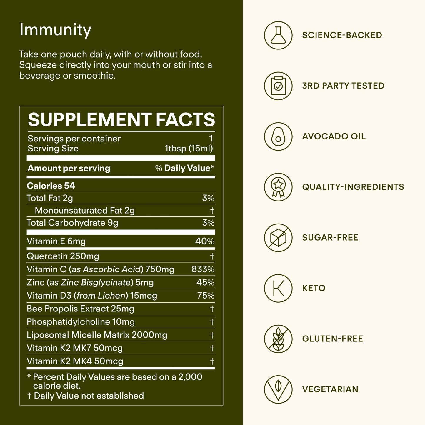 Sunny Within Immunity - 6-in-1 Liposomal Vitamin C Packets, Zinc, D3 + K2, Quercetin, Bee Propolis & Avocado Oil - Antioxidant Liquid Supplement for Immunity, Skin & Bone* - 30 Pouches - dailyvitalstore